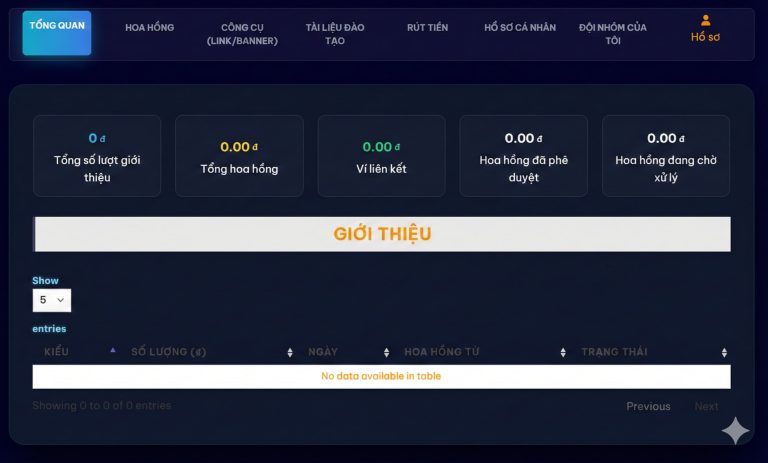 Tuyển Dụng Cộng Tác Viên Affiliate Marketing: Kiếm Tiền Thụ Động Cùng Công Nghệ AI