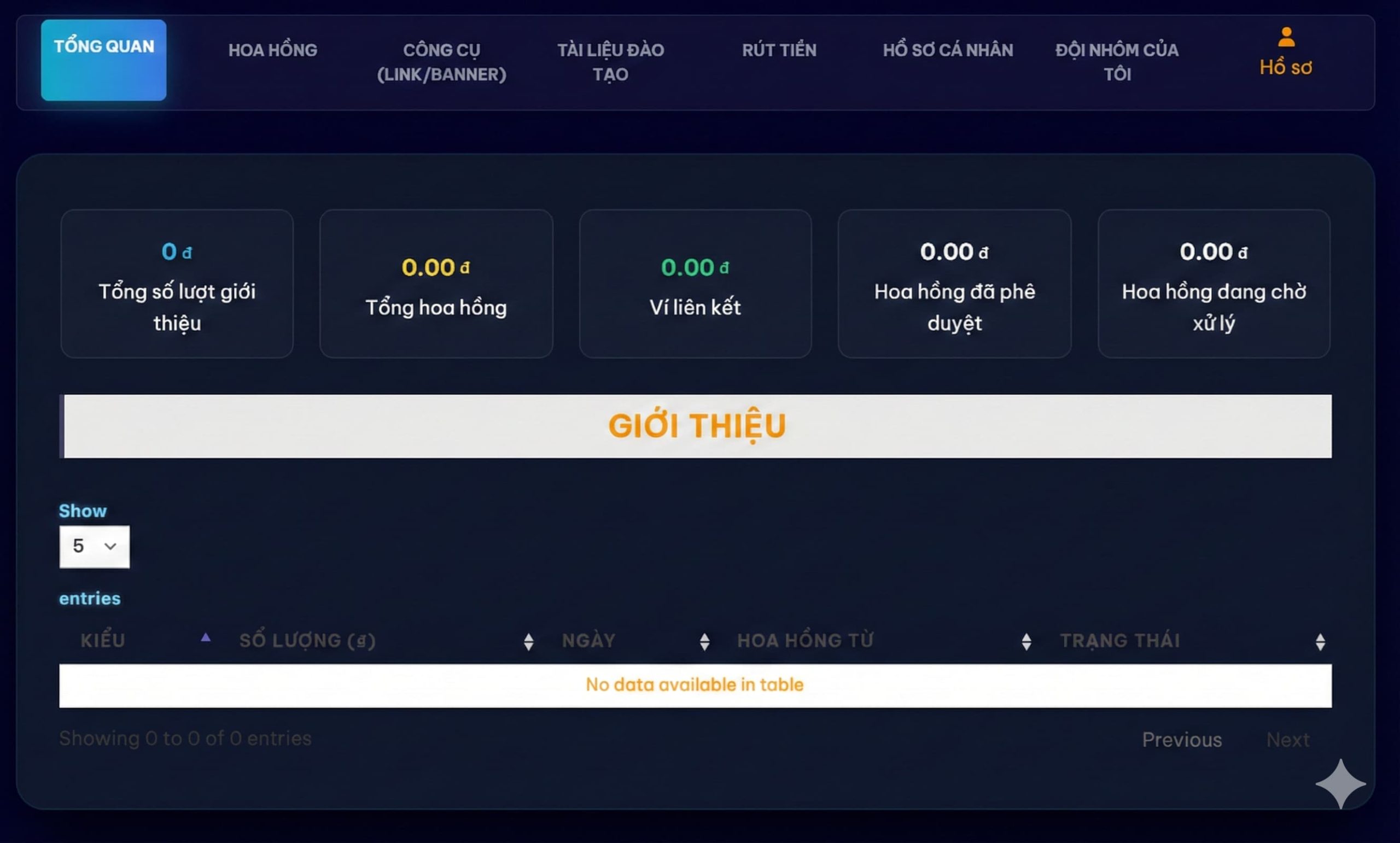 Dashboard Affiliate Pnmediaplus